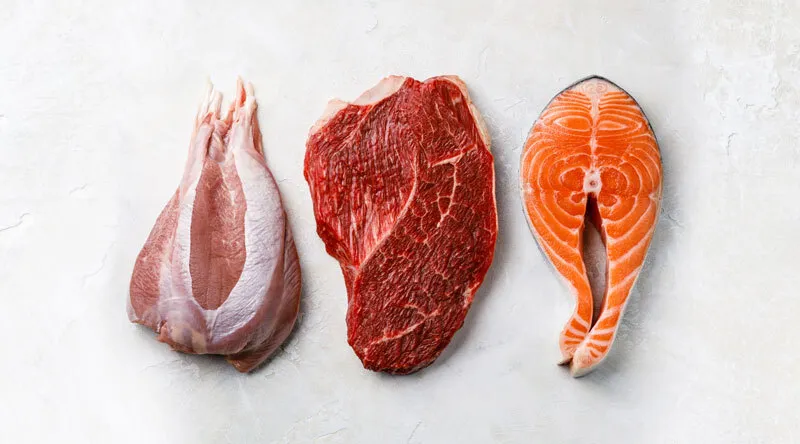 ButcherBox Details